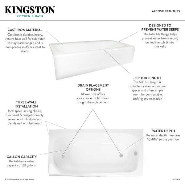 Kingston Brass Aqua Eden 60'' x 30'' Alcove/Tile In Soaking Cast Iron Bathtub Wayfair